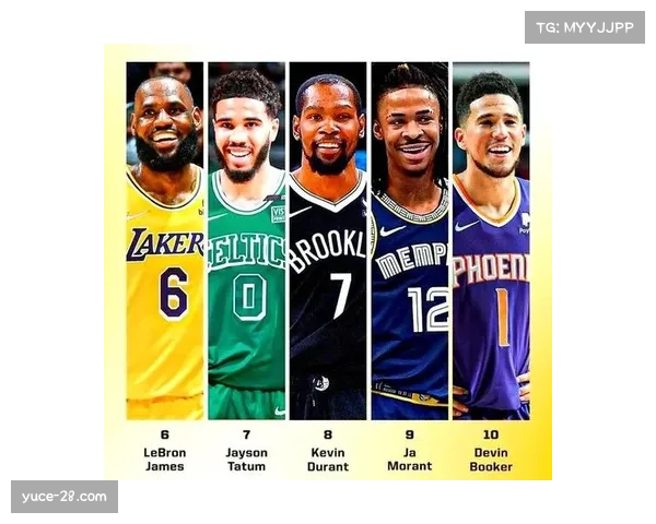 美媒公布新赛季NBA百大球星前十榜单库里第五詹姆斯第七杜兰特第八引热议 美媒公布新赛季NBA百大球星前十榜单库里第五詹姆斯第七杜兰特第八引热议